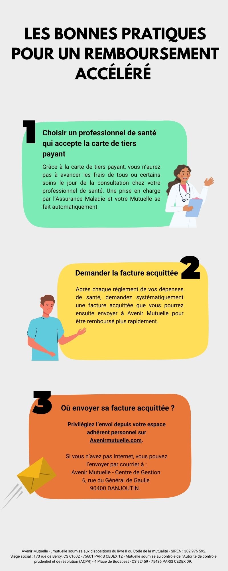 Bonnes pratiques pour un remboursement optimisé par Avenir Mutuelle